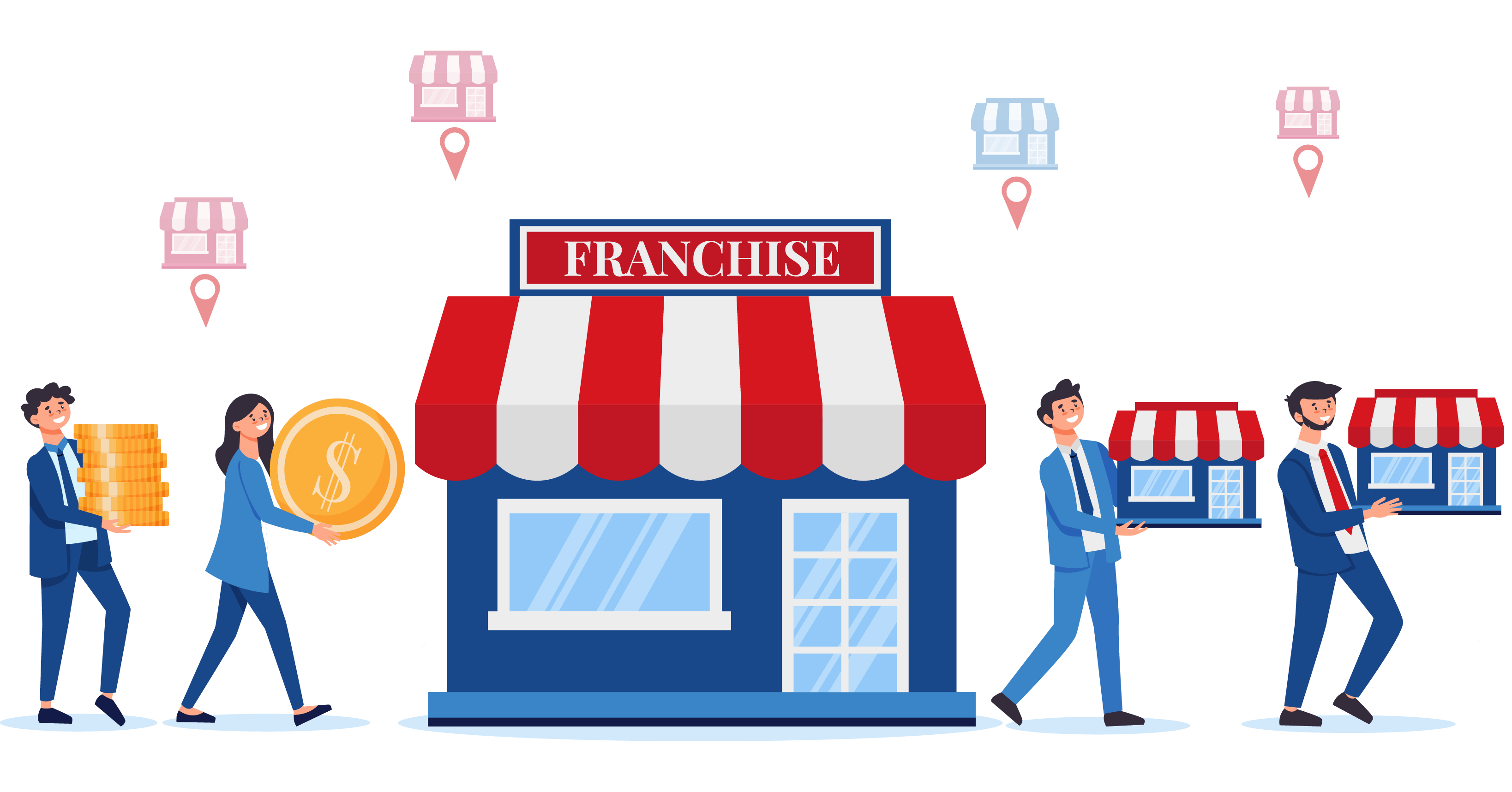 Funding for new franchise locations